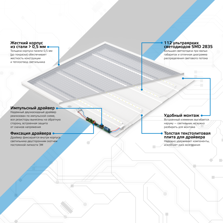 Светильник (LED) 36Вт 6500К 2950Лм встр/накл призм. 595x595x19мм IP20 GAUSS