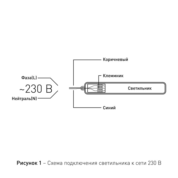 Светильник ДСП (LED) 48Вт 4500лм 4000К IP65 опаловый 1500х76х66мм ЭРА