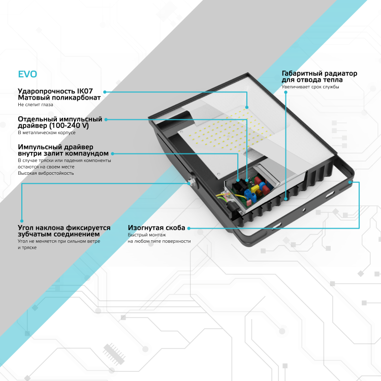 Прожектор (LED) 50Вт 4500лм 6500K IP65 черн. EVO GAUSS