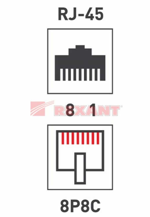 Разъем (джек) RJ-45 Кат.5e 8P8C