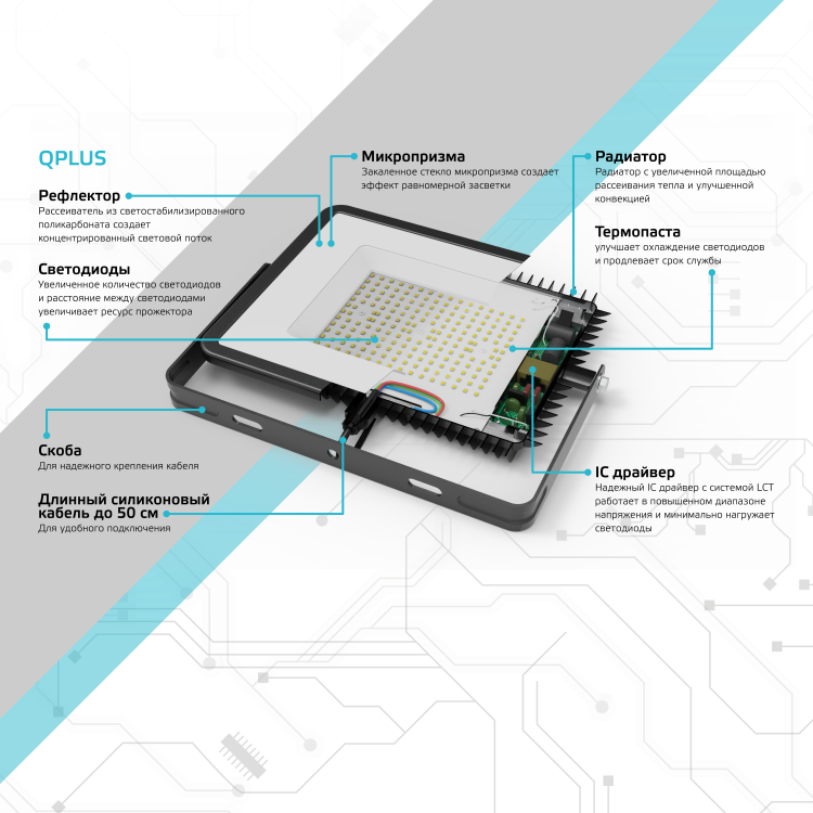 Прожектор (LED) 30Вт 2700лм 6500К IP65 черн. Qplus GAUSS