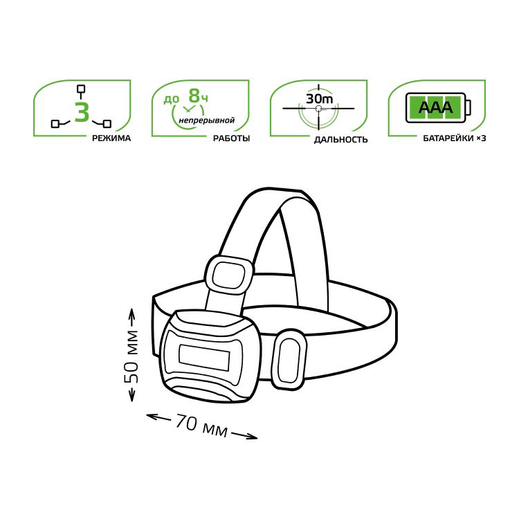 Фонарь налобный (LED 3Вт) 180лм 3xААА черн-зел GFL307 Gauss