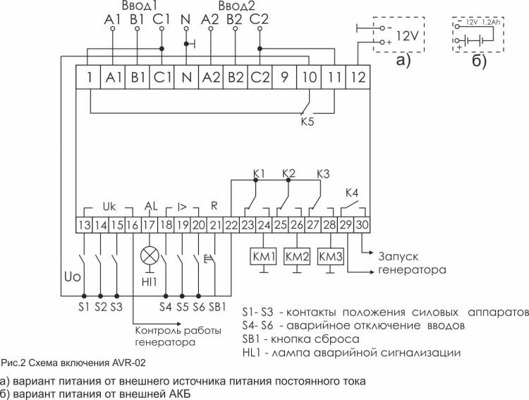 Блок ввода резервного питания AVR-02