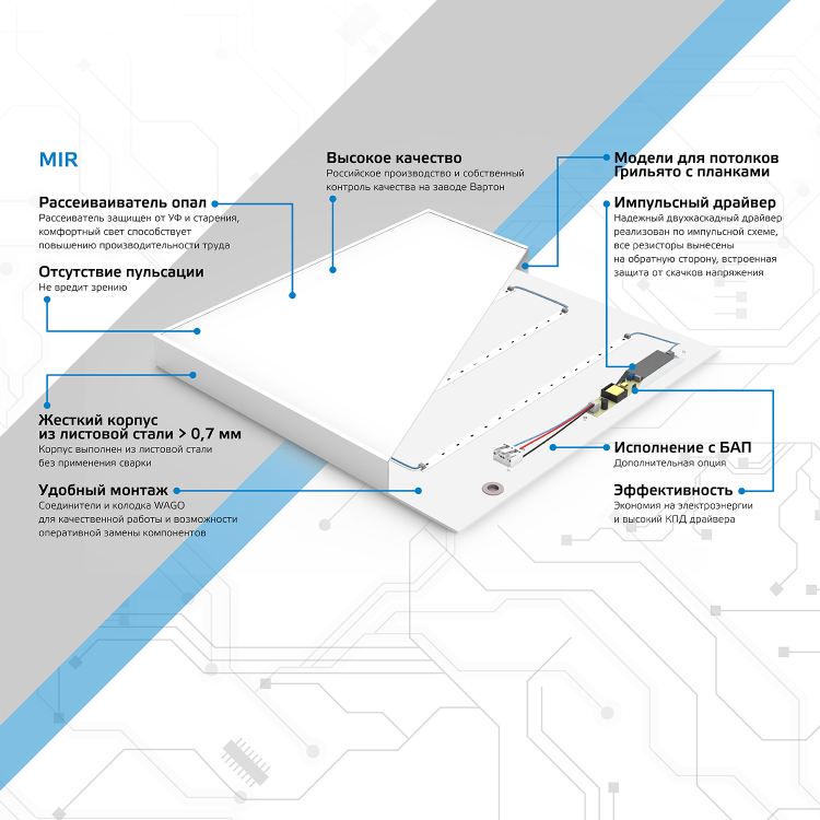 Светильник (LED) 35Вт 4000К 3000Лм встр/накл опал. 595x595x50мм IP40 MiR GAUSS